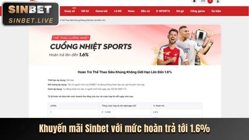 Các chương trình khuyến mãi hấp dẫn tại eu9vn với tiền thưởng và ưu đãi